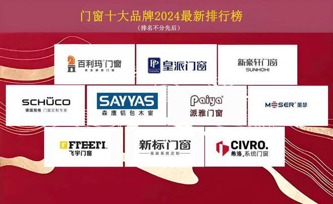 门窗十大品牌排行榜出炉（热门品牌）m6米乐app2024年国内知名的(图5)