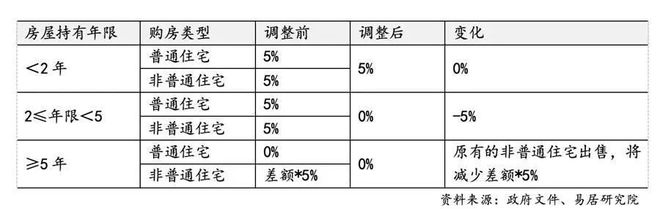 网站苏州园区精装交付户型价格地址m6米乐app保利珺华赋售楼处(图20)