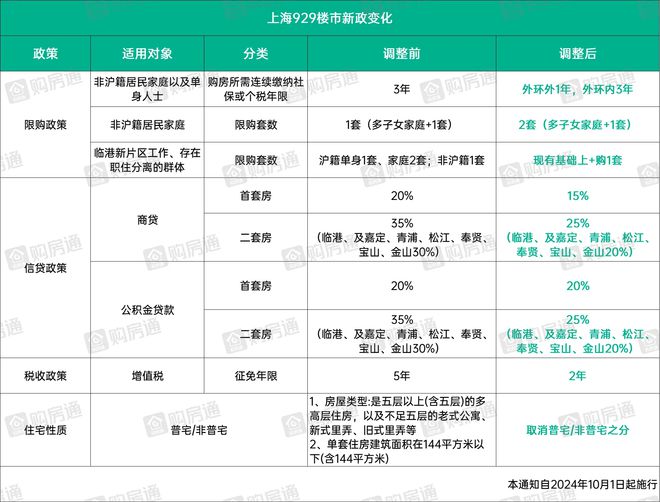 网站苏州园区精装交付户型价格地址m6米乐app保利珺华赋售楼处(图18)