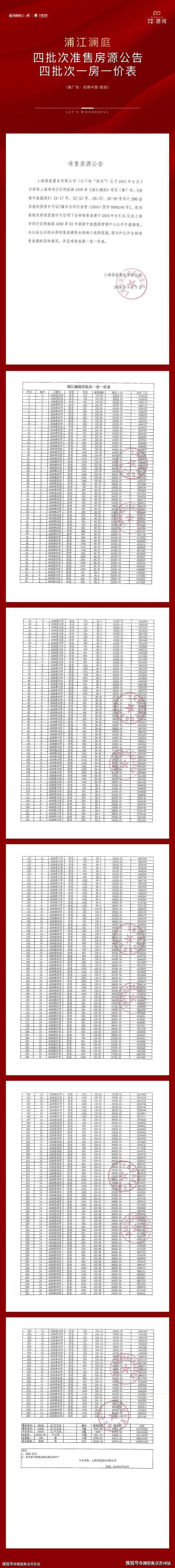 024楼盘评测_招商中旅揽阅-最新户型丨停车位米乐m6网站招商中旅揽阅(售楼处)首页网站-2(图2)